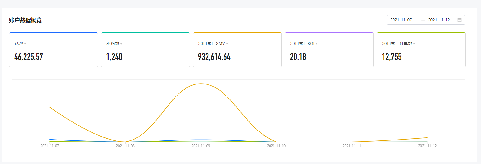 桐乡哪里看足球直播(快麦传媒 KUAI人一步)