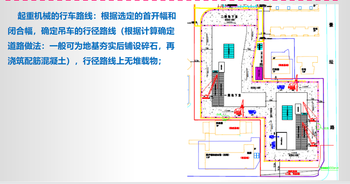 基坑工程施工方案培训