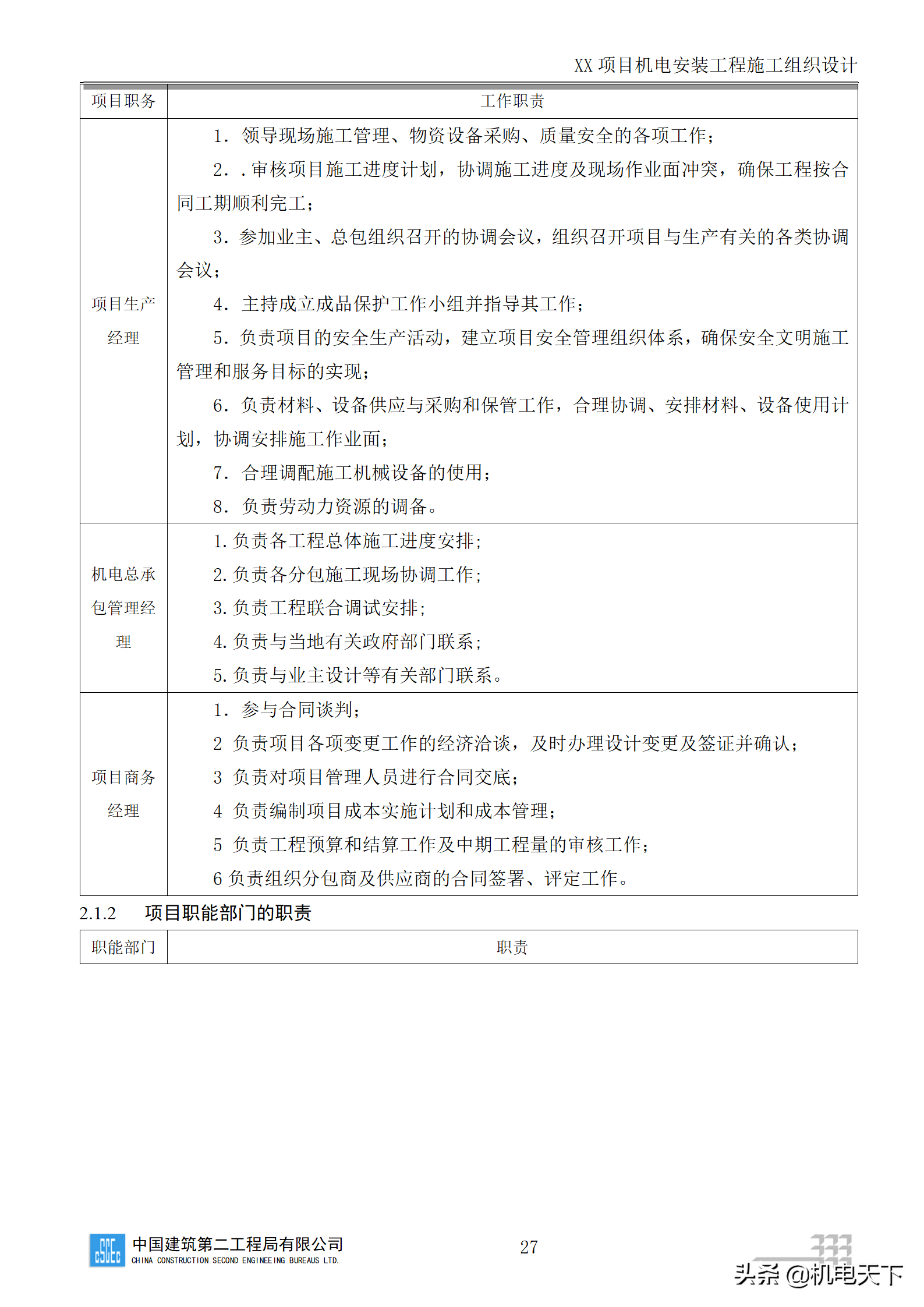 中建商业综合体机电安装工程施工组织设计word版 282页可下载