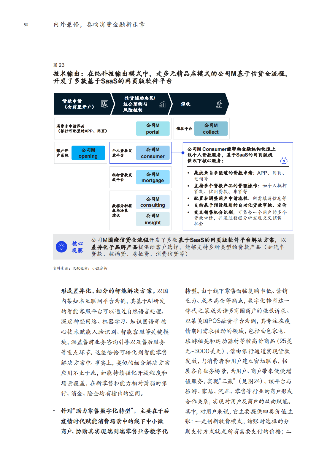 麦肯锡：2022年消费金融行业深度报告（市场动态、研判趋势）