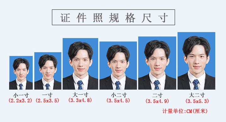 五寸照片多大尺寸(五寸照片多大尺寸像素)_华昕手游网