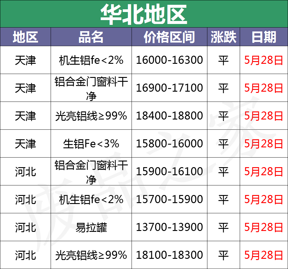 (此处已添加小程序,请到今日头条客户端查看)