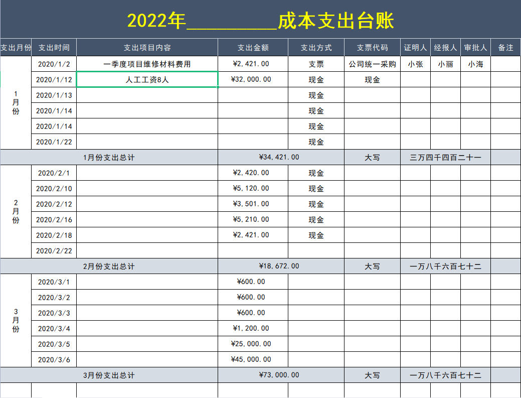 收藏！28套台账大全，会计和财务必备！太牛了