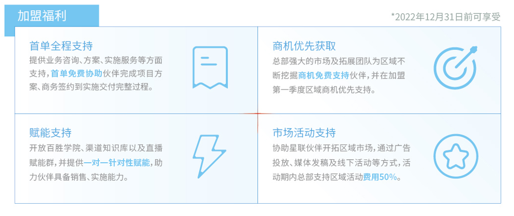 2022百胜软件ME3云中台星联伙伴加盟计划洽商会在厦门举行