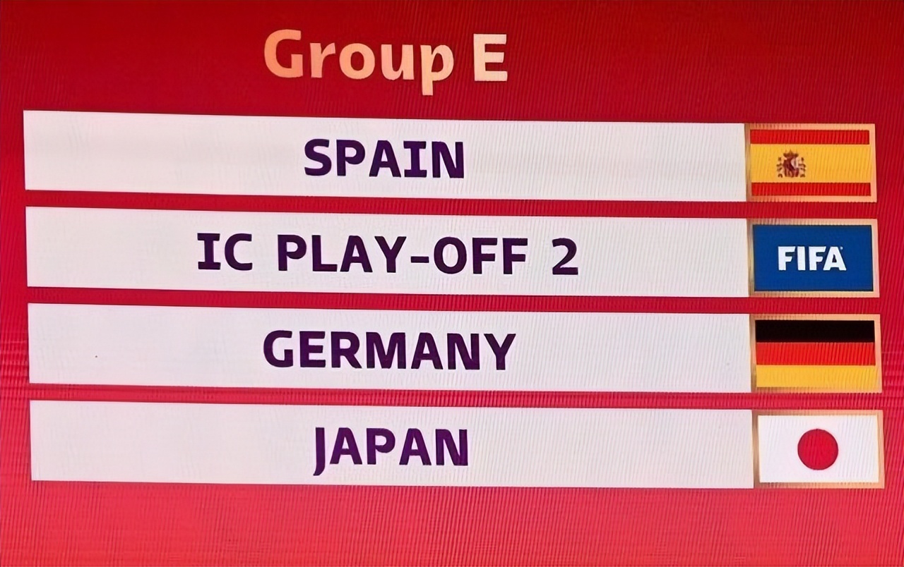 日本2018世界杯奖金(你知道世界杯冠军奖金有多少吗？)