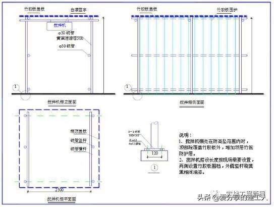 建筑工地安全文明施工标准及样板图集