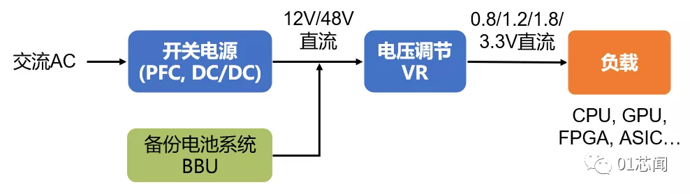 뵼еӦ