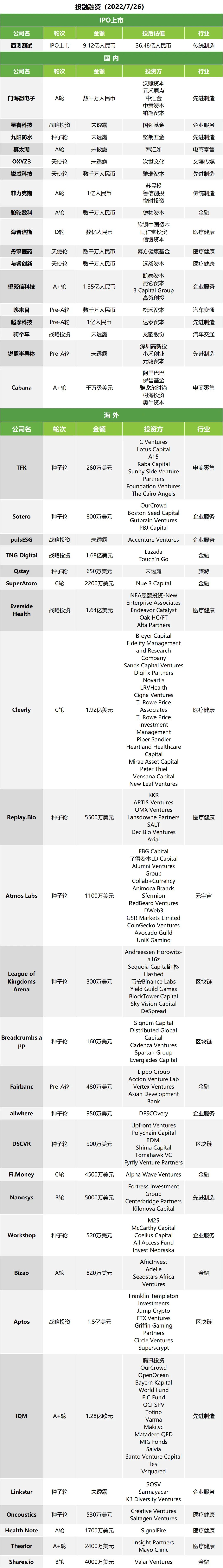 午报｜直播间使用音乐要付版权费；苹果应用商店被曝大量色情App