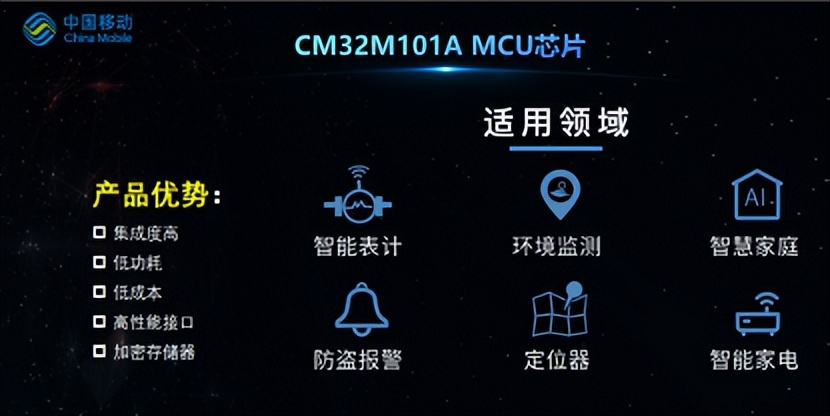 浅谈中移物联CM32M101A系列MCU芯片
