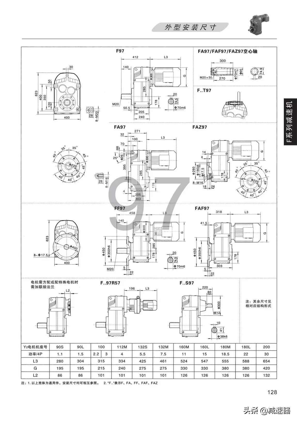 F平行轴齿轮减速机选型资料