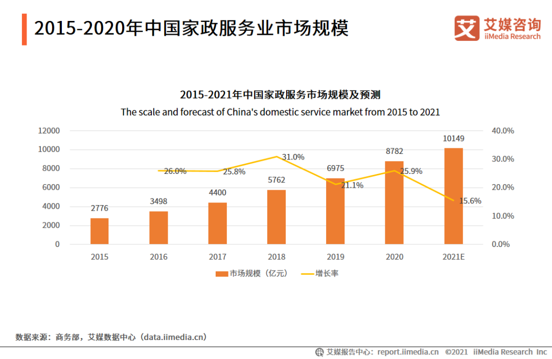 灯具招聘安装工的2017（这个副业能让灯具安装师傅每年多赚10万）