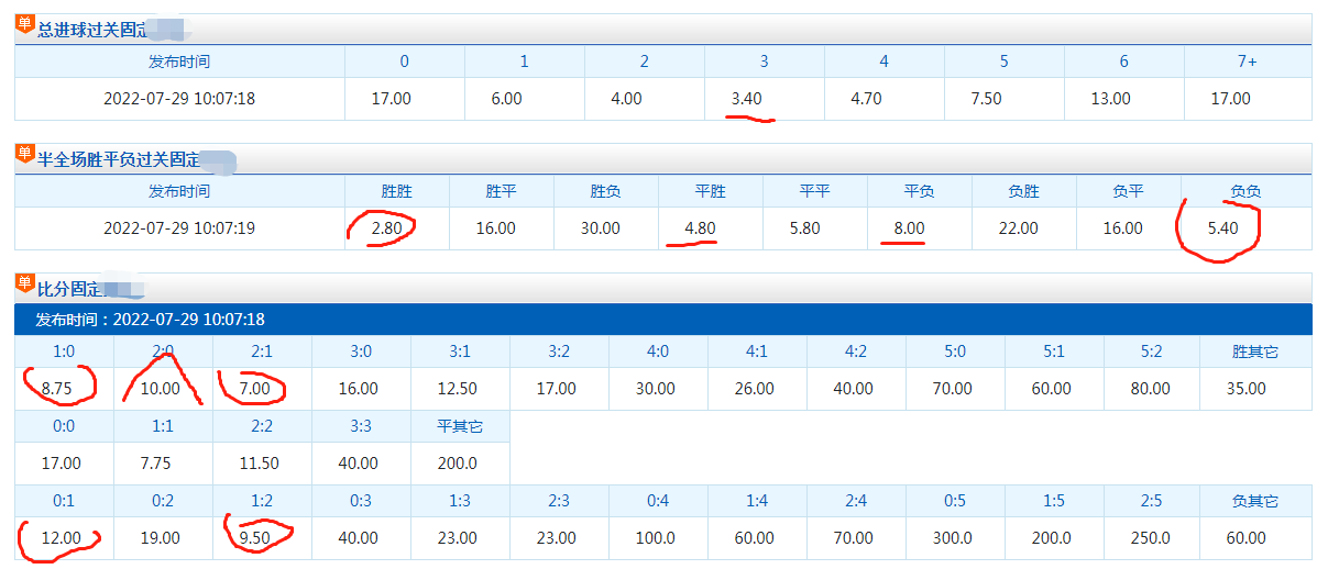 日职联东京FCVS横滨水手前瞻(狭路相逢勇者胜！日职联：广岛三箭VS东京FC，横滨水手VS鹿岛鹿角)