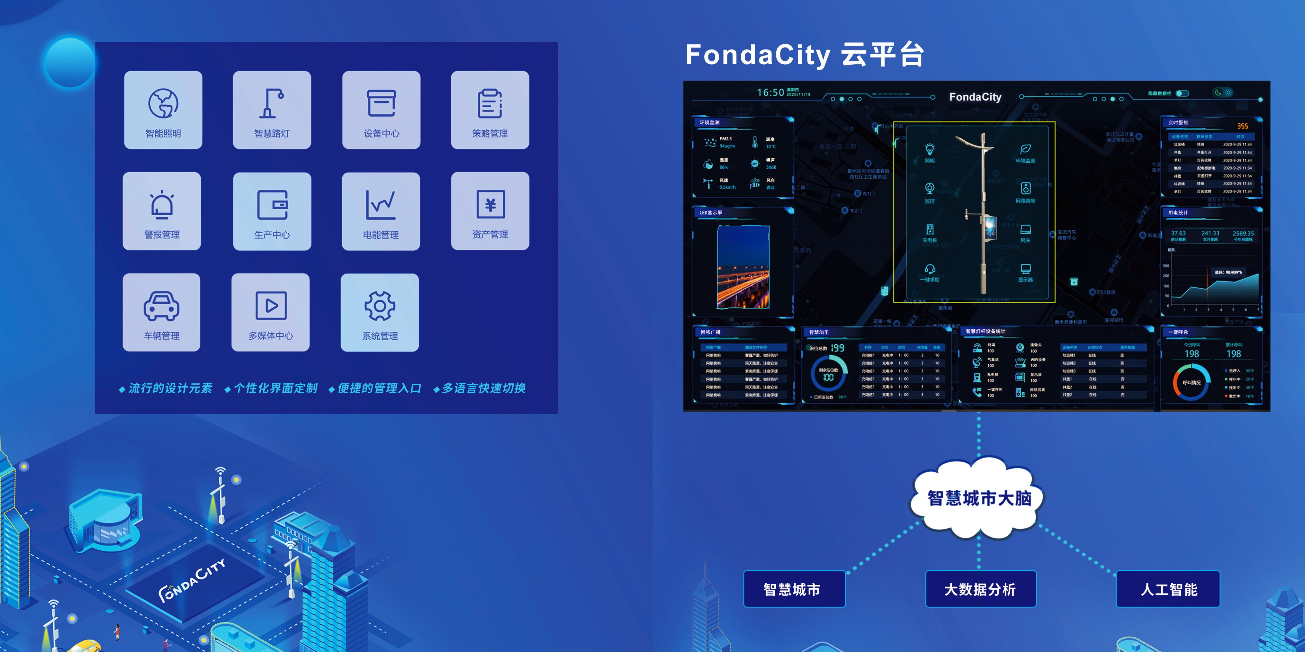 智慧照明系统设计——方大智控