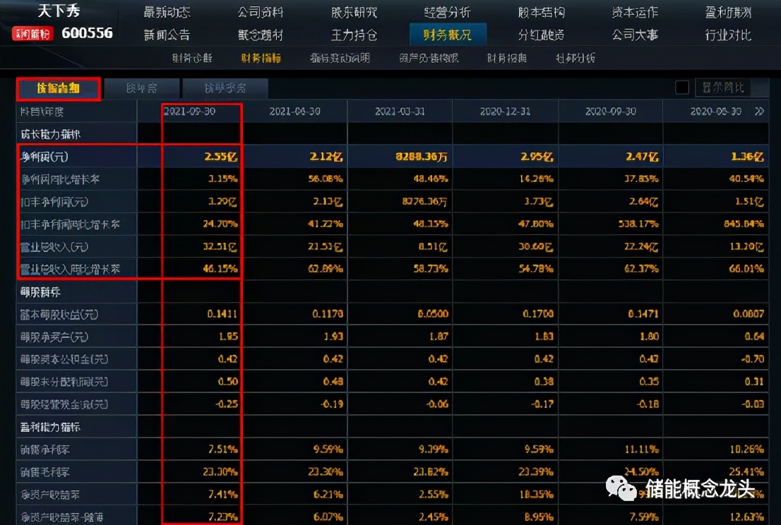 元宇宙龙头币有哪些（元宇宙概念股龙头币）-第18张图片