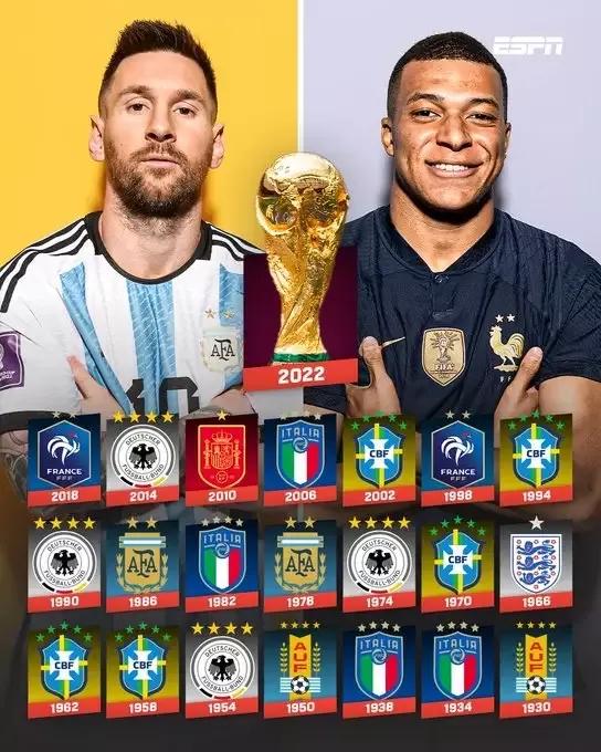 2018年世界杯足球赛冠军（世界杯决赛阿根廷点球7：5法国三度夺冠，梅西封新球王，队友落泪）-趣拿体育