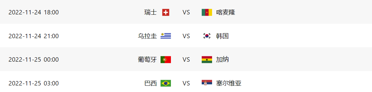 2022卡塔尔世界杯赛程，比赛时间不友好，凌晨熬夜很难搞