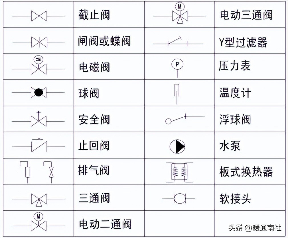 水源热泵多联机安装调试