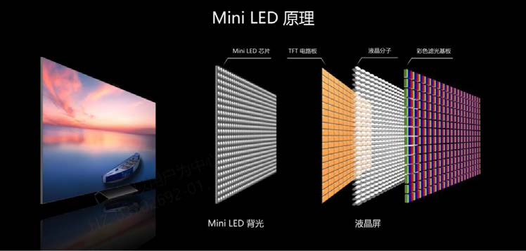 2022年哪款电视最值得入手？首推TCL Q10G！Mini LED屏+超高质价比