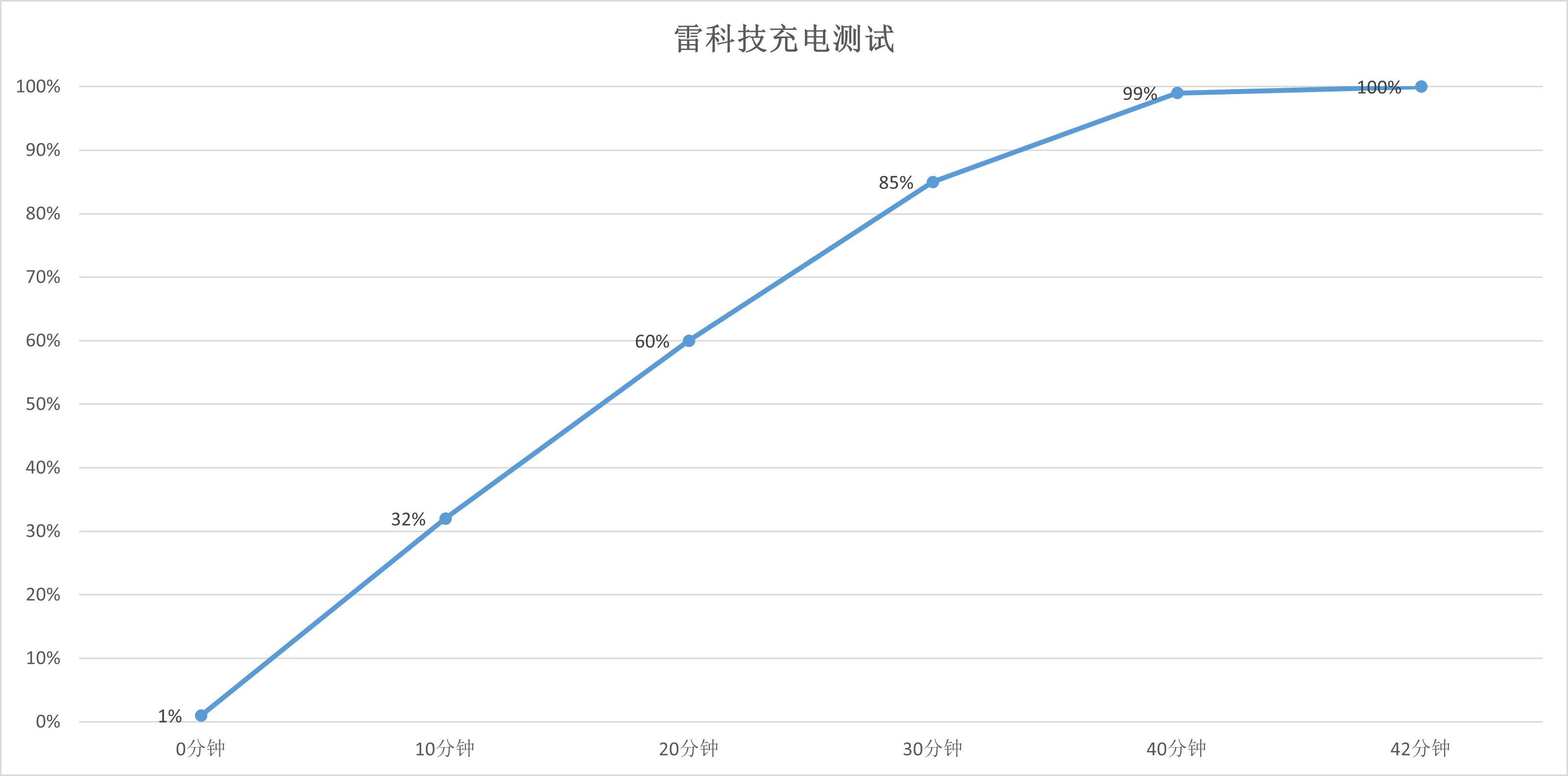 华为mate30手机尺寸（华为mate30手机参数）-第22张图片-科灵网