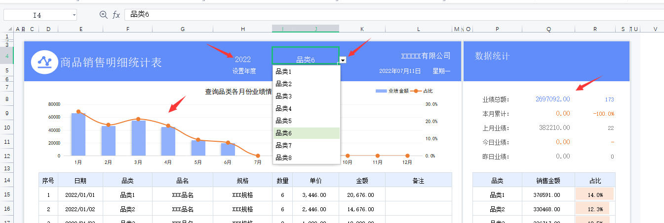 数据统计显示(Excel商品销售明细统计表，自动数值统计，图表显示一键操作)