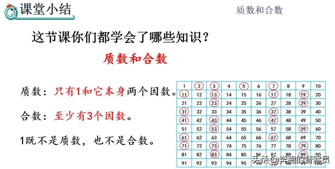 质数和合数的口诀（合数的口诀表）-第20张图片-科灵网