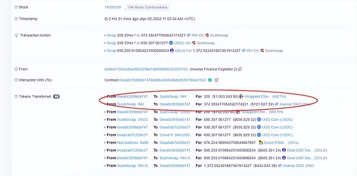 DeFi 面临四面楚歌？Inverse Finance被盗取约1500万美元