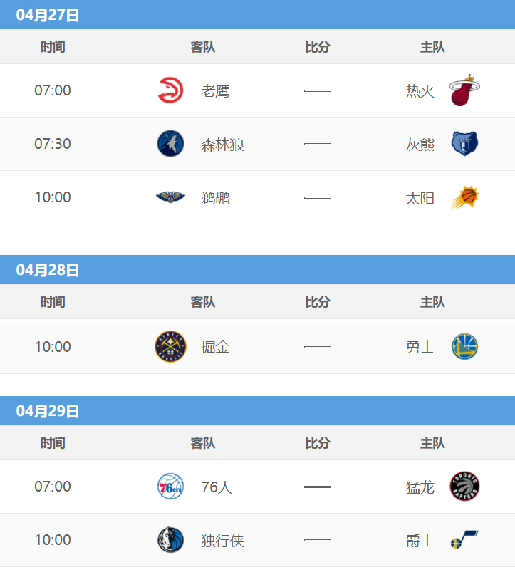 今年nba季后赛对阵表(4月26日NBA季后赛战报｜暨2021-22赛季NBA季后赛对阵图 赛程表)