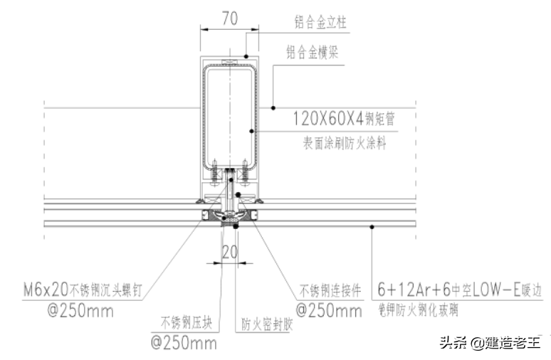 幕墙用防火玻璃的几点思考