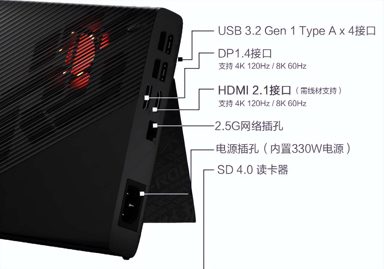 AMD YES，新架构助你性能爆表，618值得入手的笔记本电脑