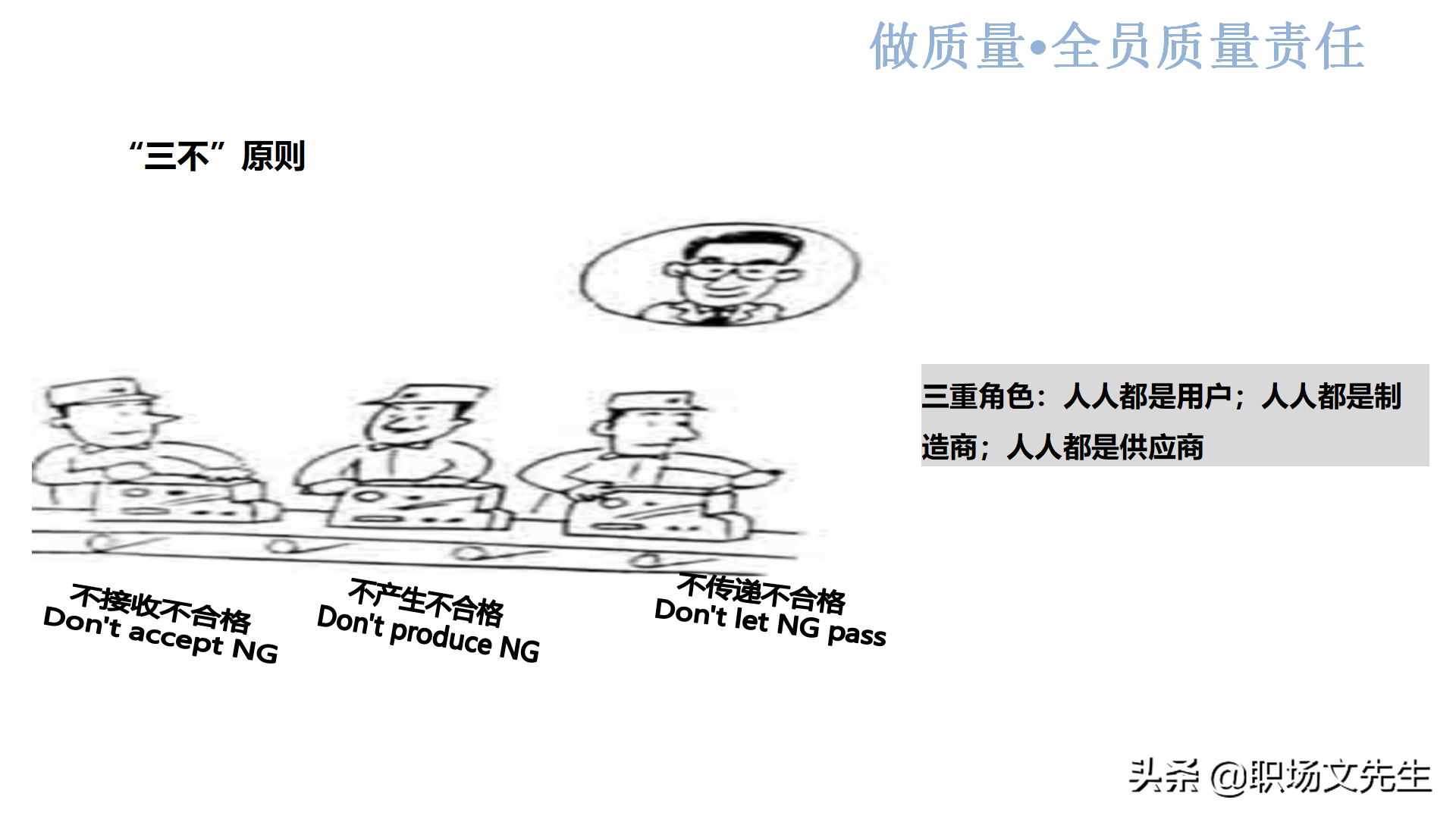 质量系统战略实现路径：44页新鲜的质量意识培训，质量意识总结