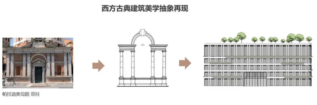 天府国际金融产业研究院 | 基准方中设计总包