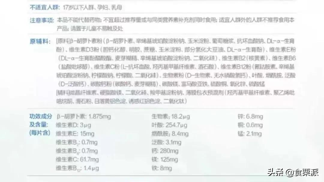 维生素b8（65款复合维生素产品选购清单）