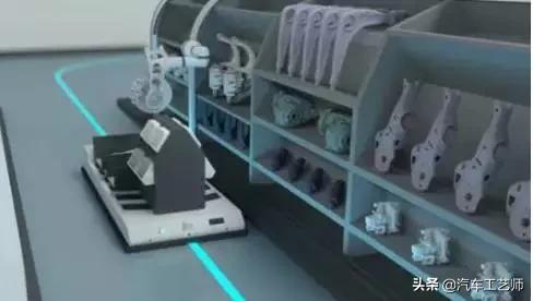 汽车制造的现在和未来