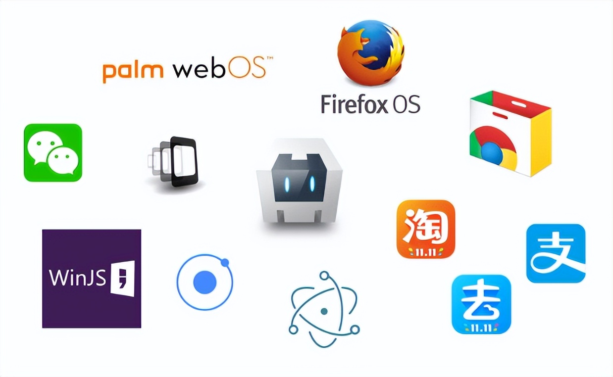 自学测试的看过来：「全网最全超大型软件测试从零开始学习攻略」