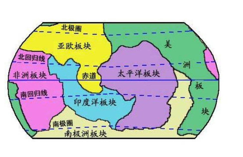 95�귢�ֵ���ظ�ԭ���ص׿ռ䡱�ﵽ����ʲô�������3��̨��ʡ