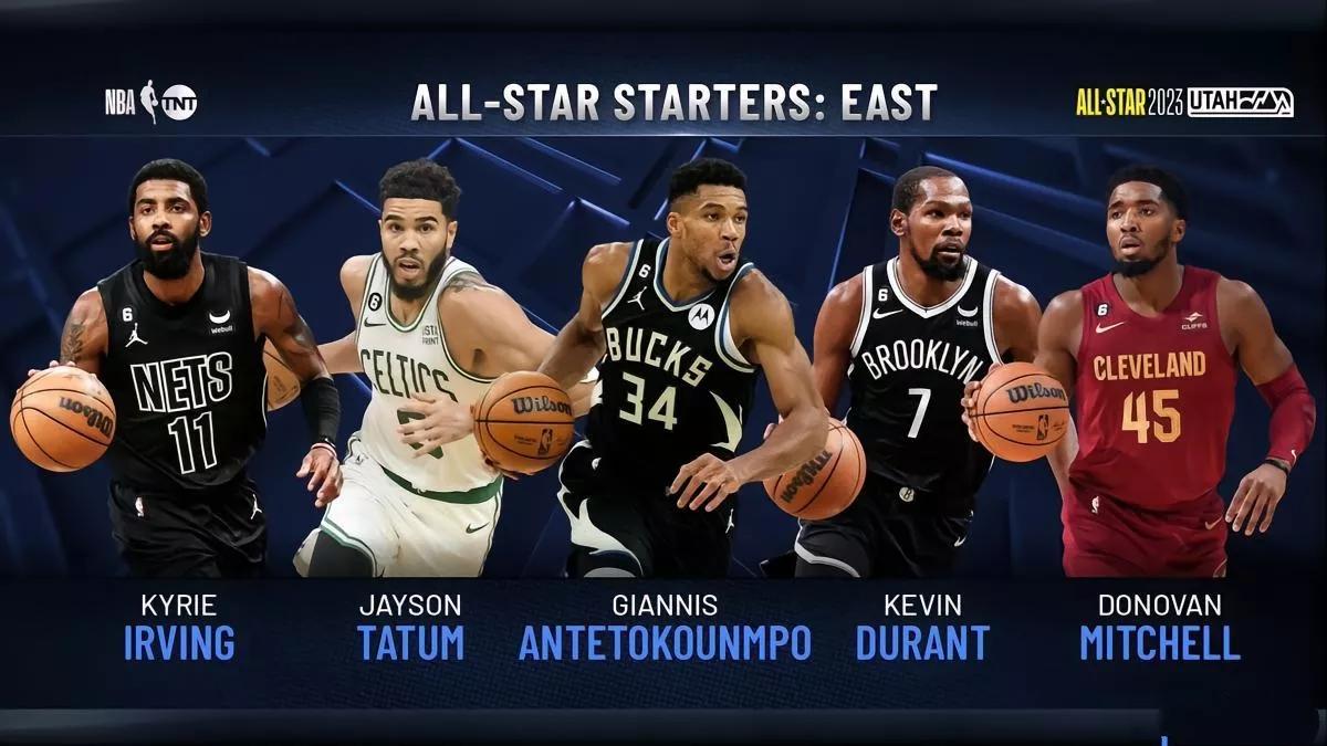 NBA全明星东部西部名单公布，哪些球员入选或落选让你感到意外？