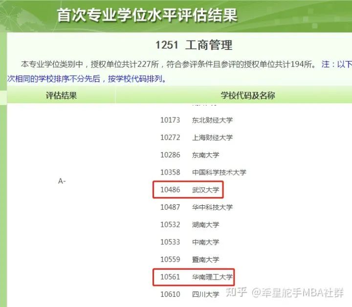 坐标广州，华南理工大学MBA和武汉大学MBA（深圳）怎么选？