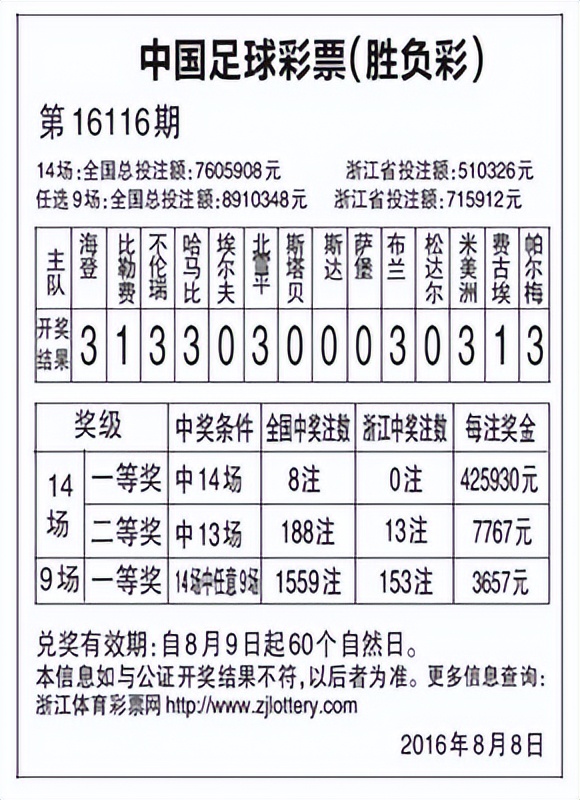 cm0304英超妖人(我的CM0304最佳阵容)