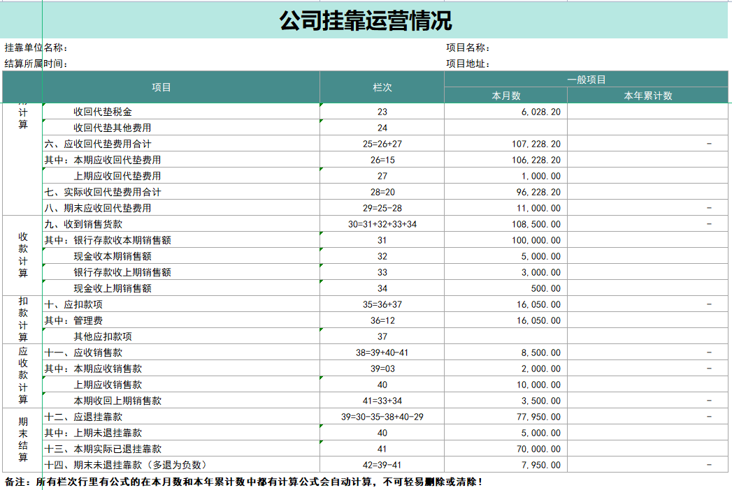 财务总监直言：想要知道一个会计的水平高低，看她做的内账就好了