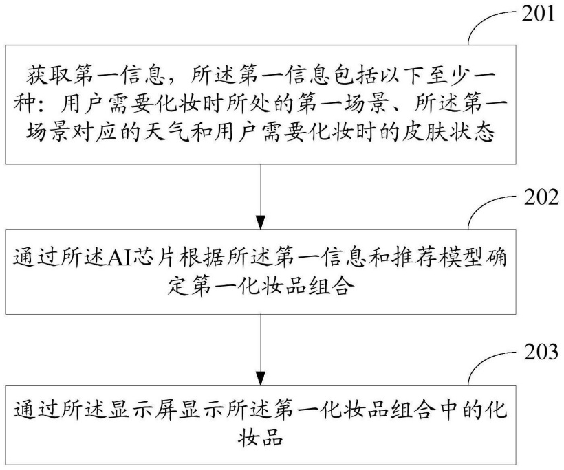 可根据天气推荐化妆品，这项专利出自国产手机