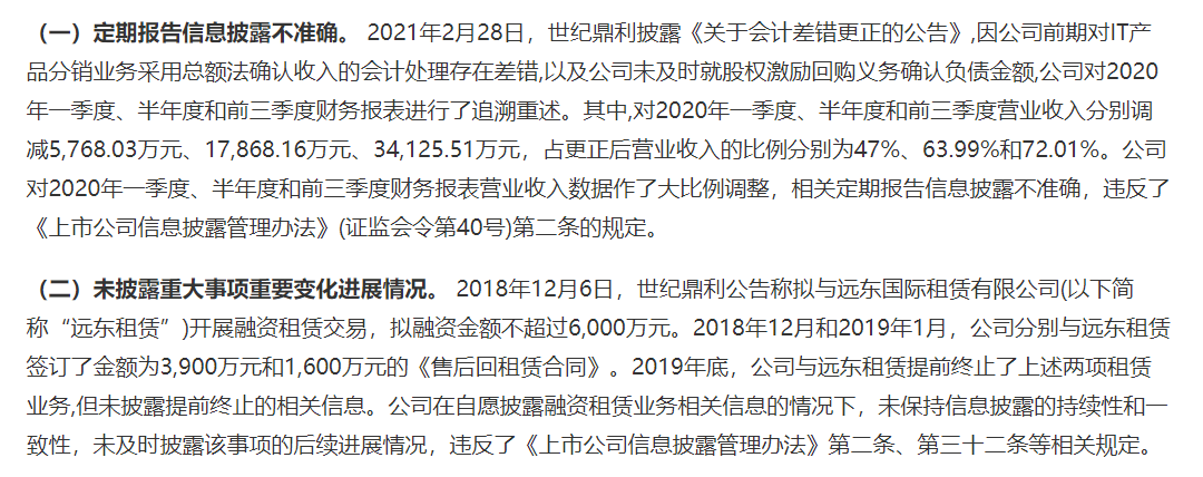 ä¸çºªé¼å©ç°åºæ£æ¥å¤äººè¢«è­¦ç¤º 2021å¹´é¢äº11-15.50äº¿å