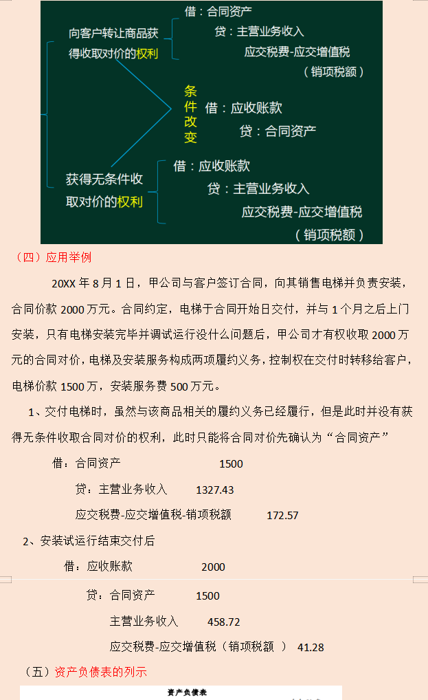 执行新收入准则新增8个科目的账务处理应用，附会计科目表，收藏