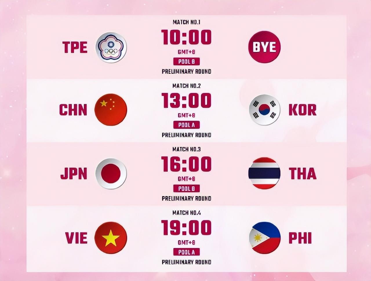 中国女足和韩国决赛在哪里比赛(央视直播！13点中国女排决战韩国队，蔡斌获奇兵，世锦赛夺冠加码)