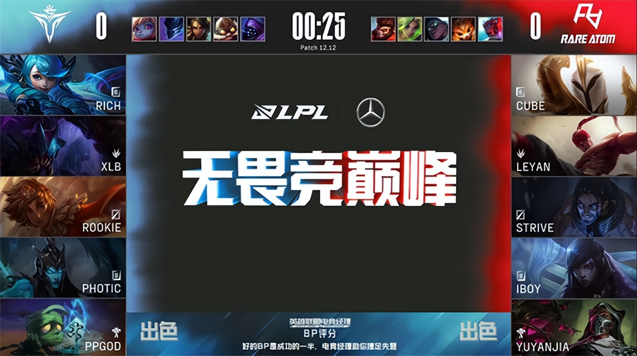 rookie个人资料(LOL-LPL：Rookie重回赛场完美发挥，V5摧枯拉朽2:0横扫RA)