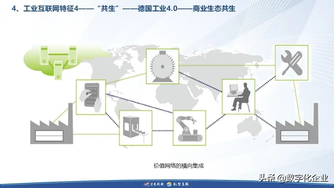 制造企业工业互联网落地之道（附下载）