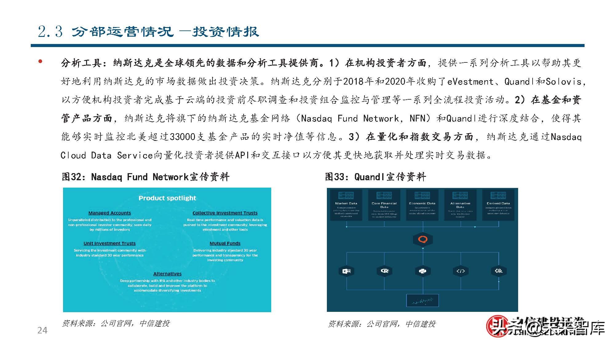 纳斯达克公司研究：世界领先的交易所集团和市场技术提供商