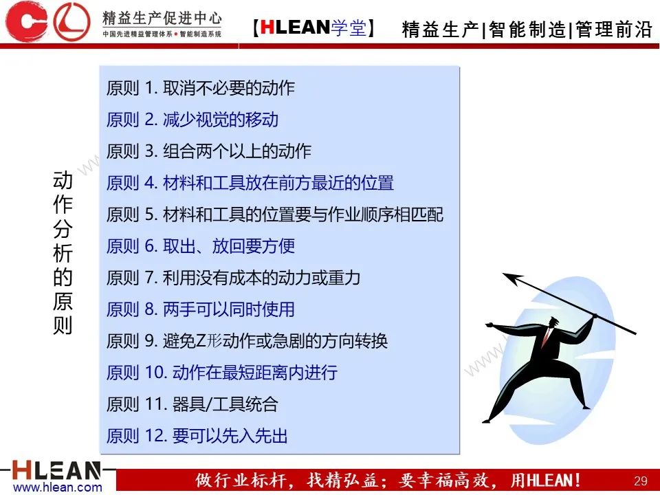 「精益学堂」怎样解决常见的八种浪费