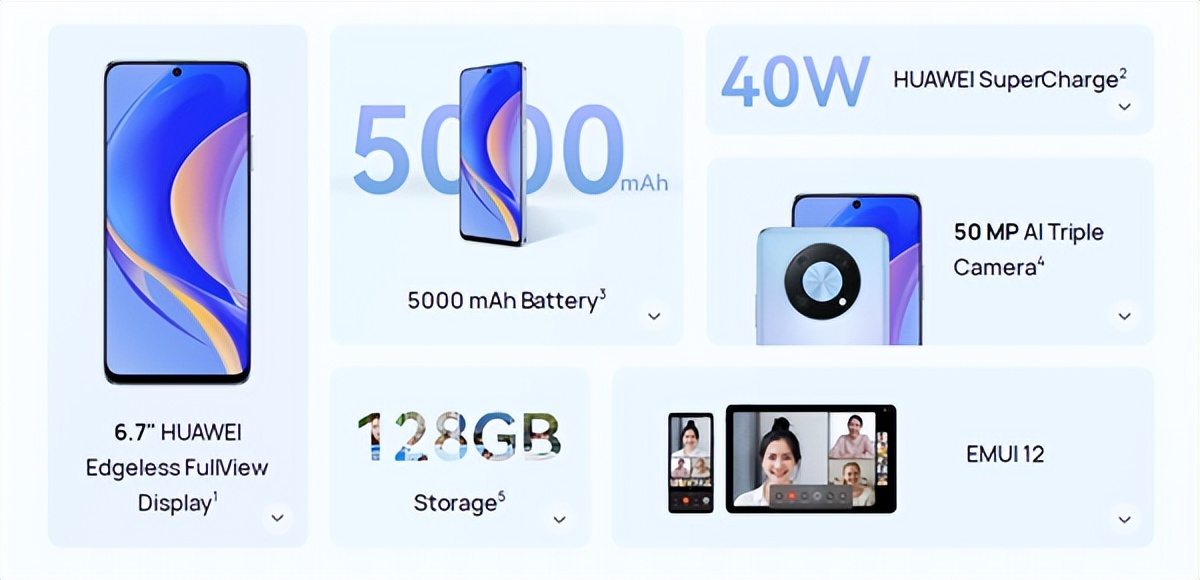 华为nova新机海外上架：对应畅享50 Pro 搭载入门4G芯片