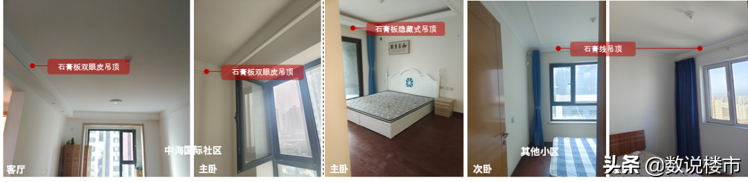 太原精装市场：传统精装思维被打破，现代装修风即将顺势而来