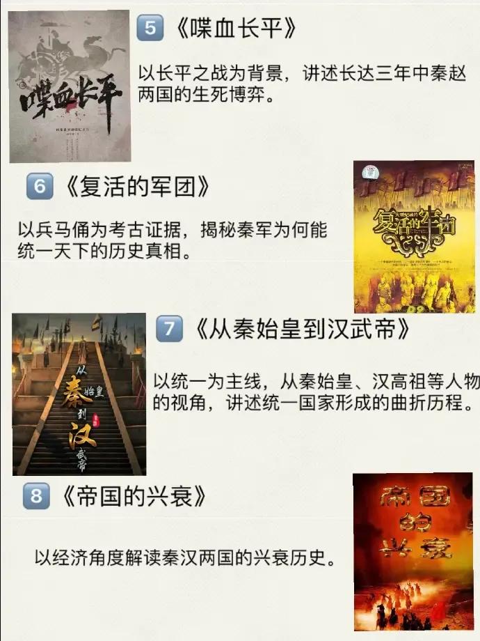 32部人文历史纪录，建议收藏